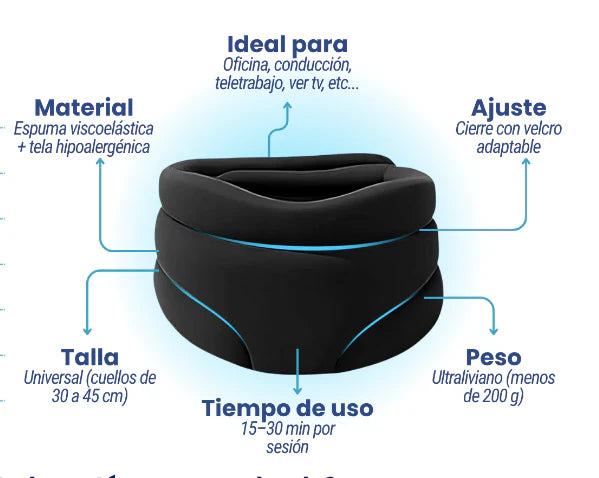 SOPORTE PARA CUELLO